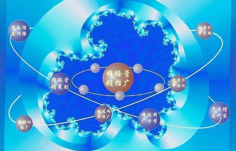 保定新媒体运营企业需要掌握的网络推广技巧有哪些